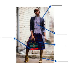 A person posing. Arrows connected to blanks are pointing to a blazer, a blouse, a purse, a skirt, and heeled sandals.